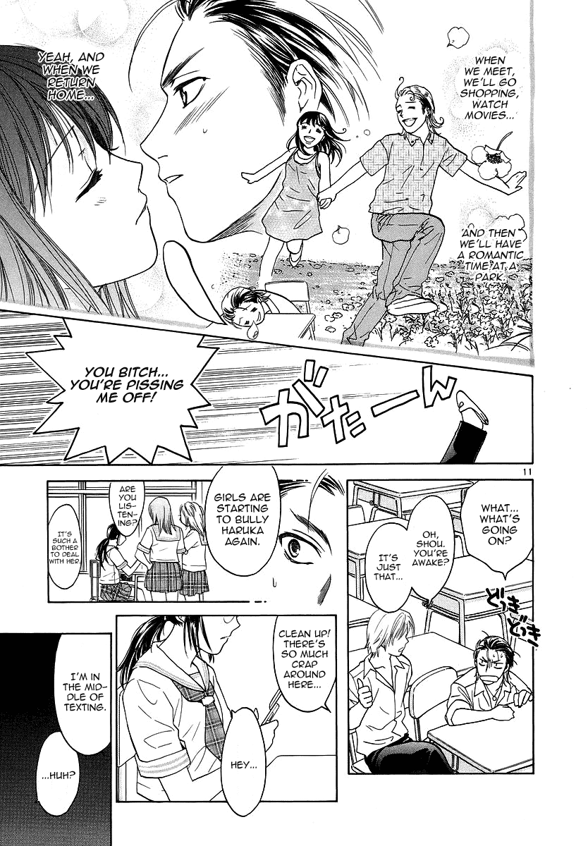 Mel Kano Chapter 1 page 15 - Chapter 1: Login