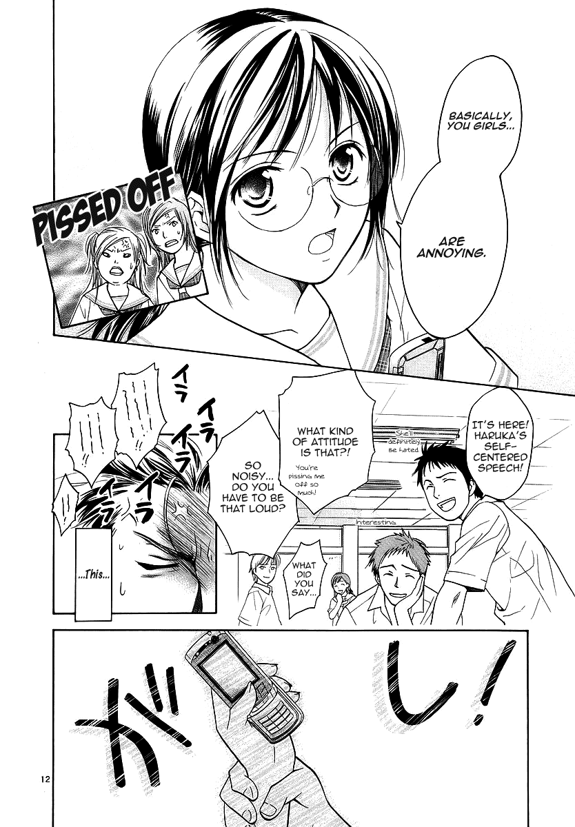 Mel Kano Chapter 1 page 16 - Chapter 1: Login