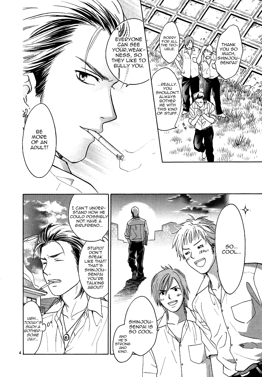 Mel Kano Chapter 1 page 8 - Chapter 1: Login