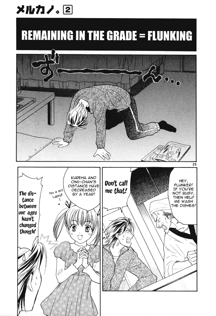 Mel Kano Chapter 11 page 25 - Chapter 11: Response