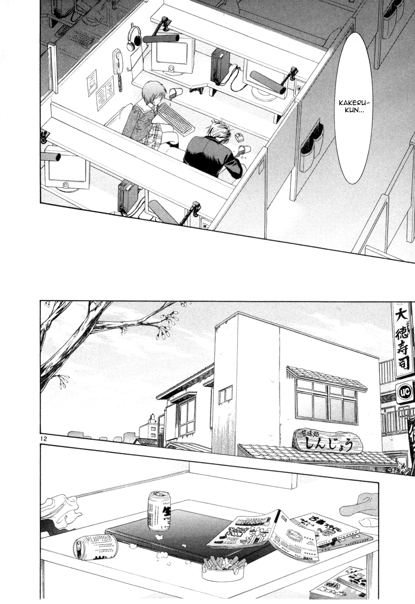 Mel Kano Chapter 13 page 13 - Chapter 13: Impedance