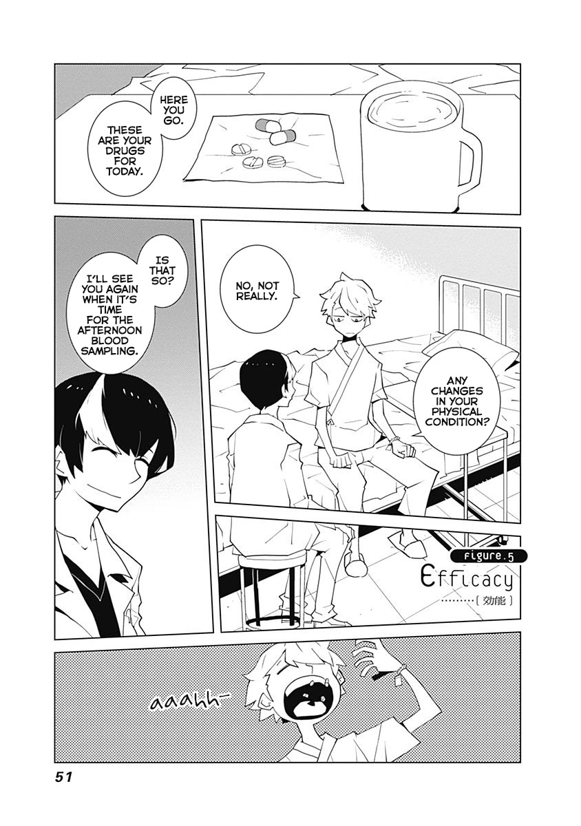 Melancholia Chapter 5 page 1 - Chapter 5: Efficacy