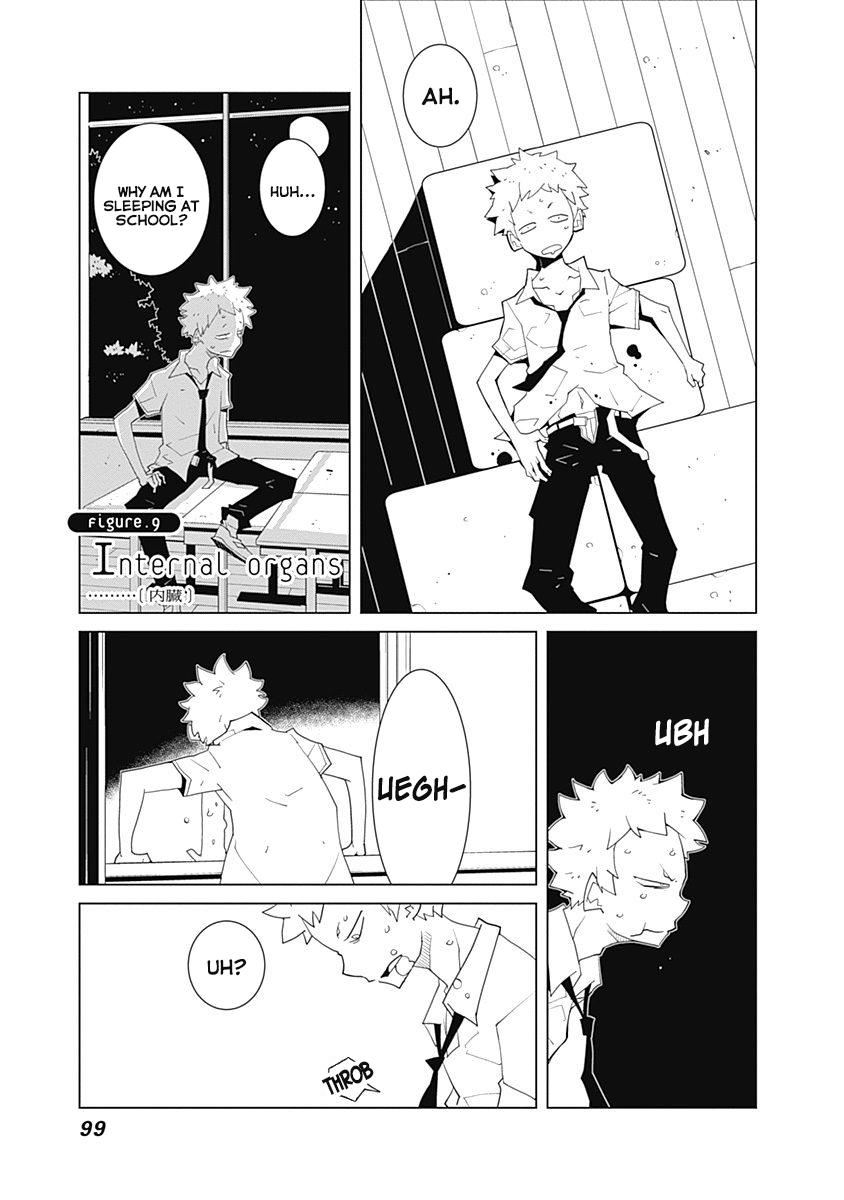 Melancholia Chapter 9 page 1 - Chapter 9: Internal Organs
