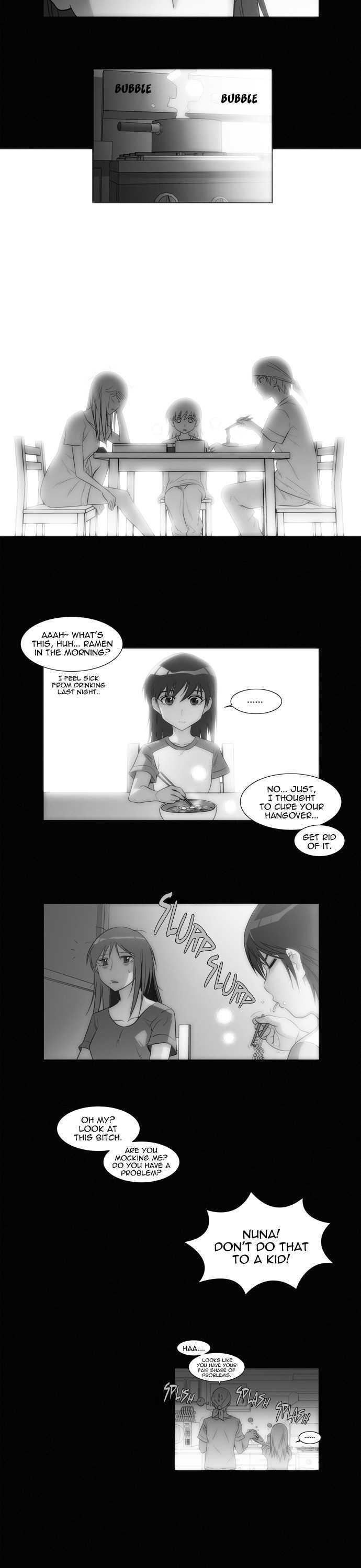 Melo Holic Chapter 41 page 2 - Chapter 41