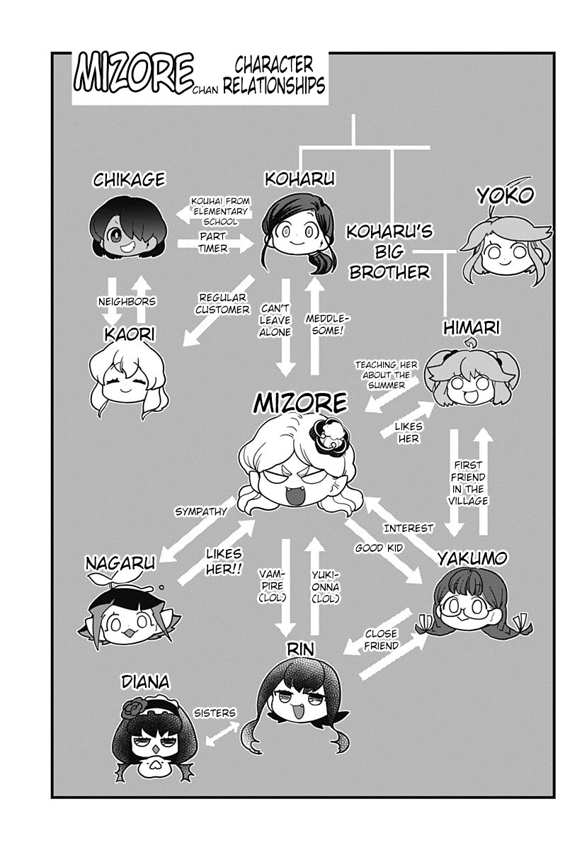 Melt Away! Mizore-chan Chapter 33.5 page 5 - Chapter 33.5: Extra Chapter #3