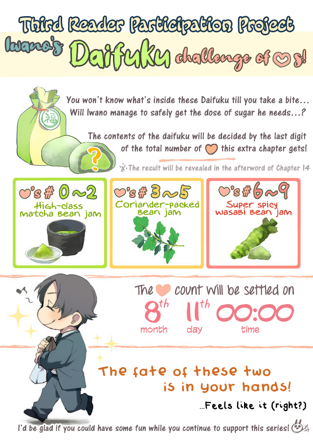 Memento Memori Chapter 12.5 page 4 - Chapter 12.5: 【Notice for this Week】