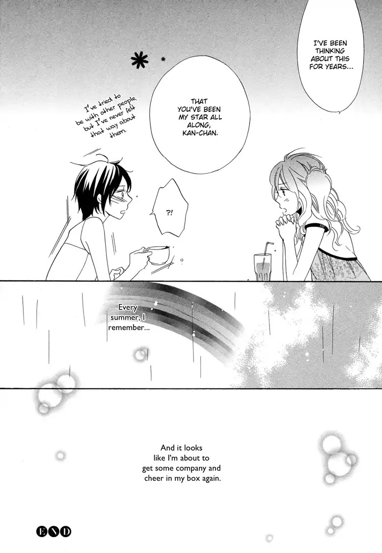 Memory Box Chapter 0 page 16 - Chapter 0: Oneshot