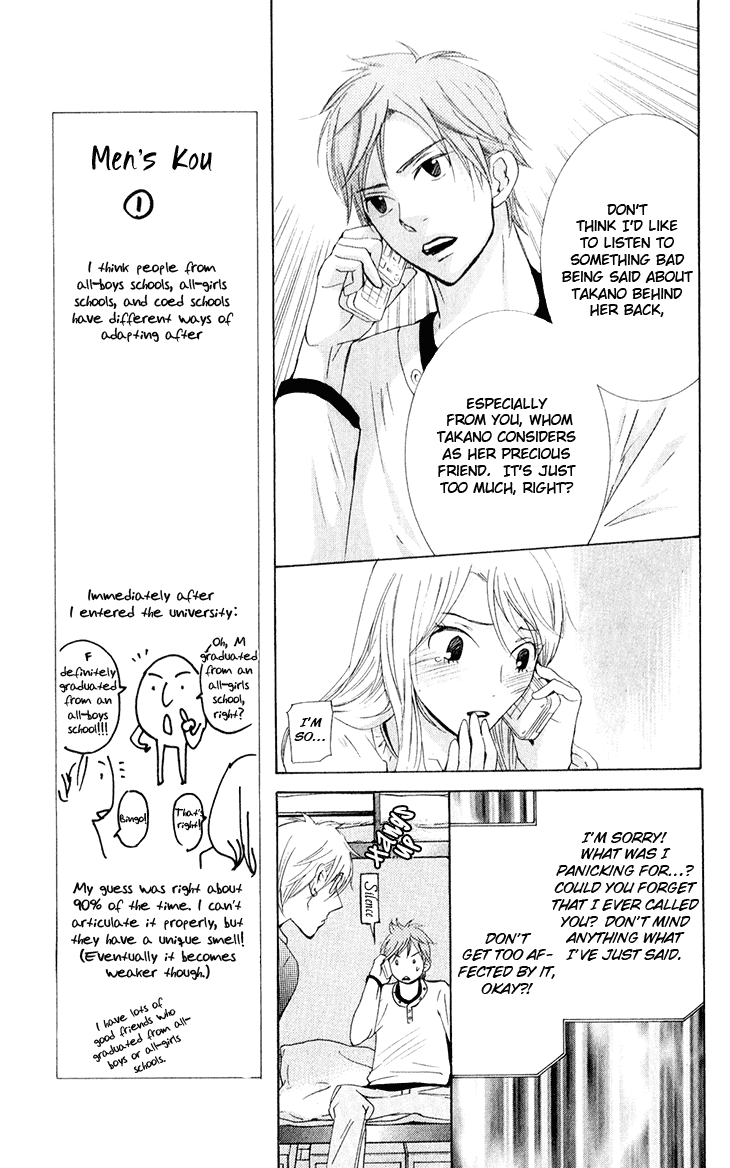 Men's Kou Chapter 29 page 14 - Chapter 29