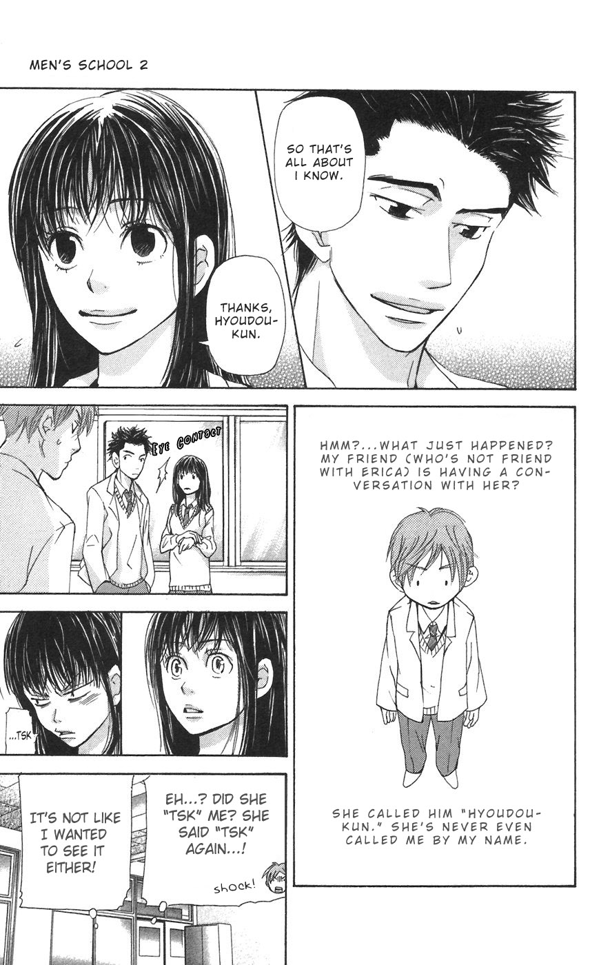 Men's Kou Chapter 6 page 19 - Chapter 6