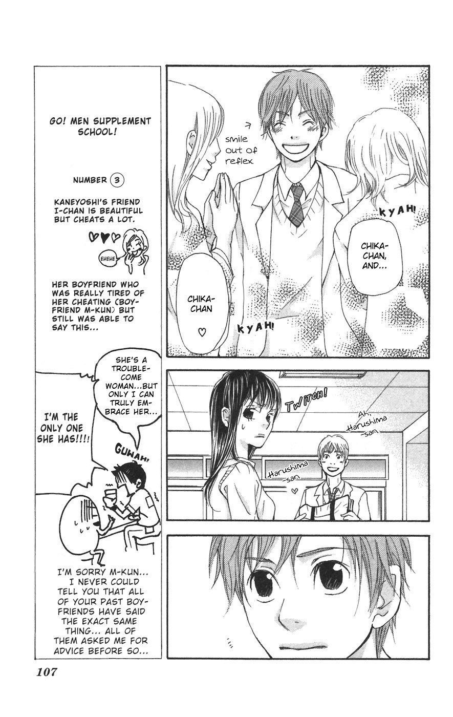 Men's Kou Chapter 6 page 21 - Chapter 6
