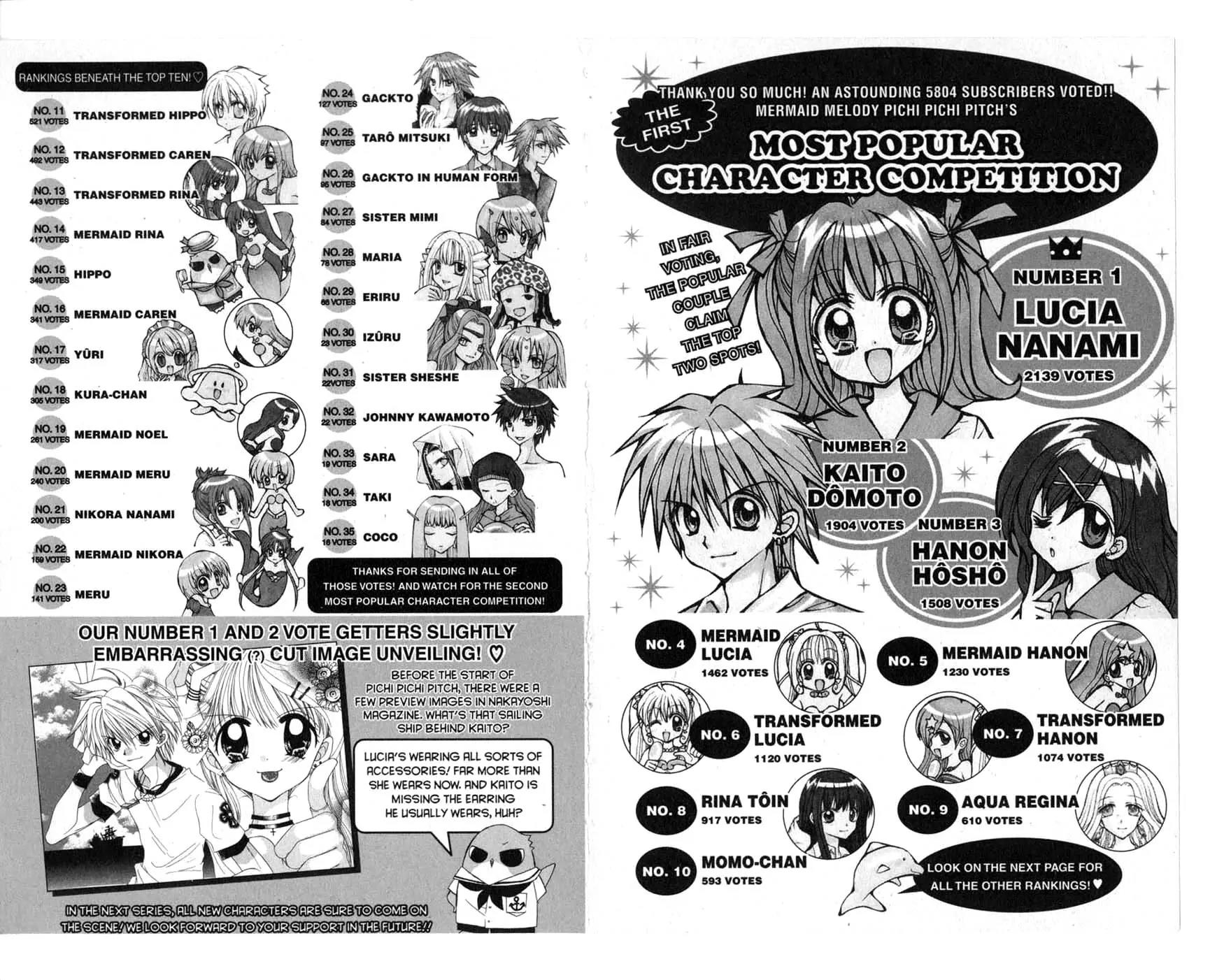 Mermaid Melody Pichi Pichi Pitch Chapter 20 page 29 - Chapter 20
