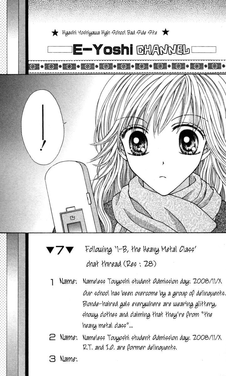 Metallic Colors Chapter 1.2 page 8 - Chapter 1 v2 : Metallic Colors - Year 1, Class B, Heavy Metal Class