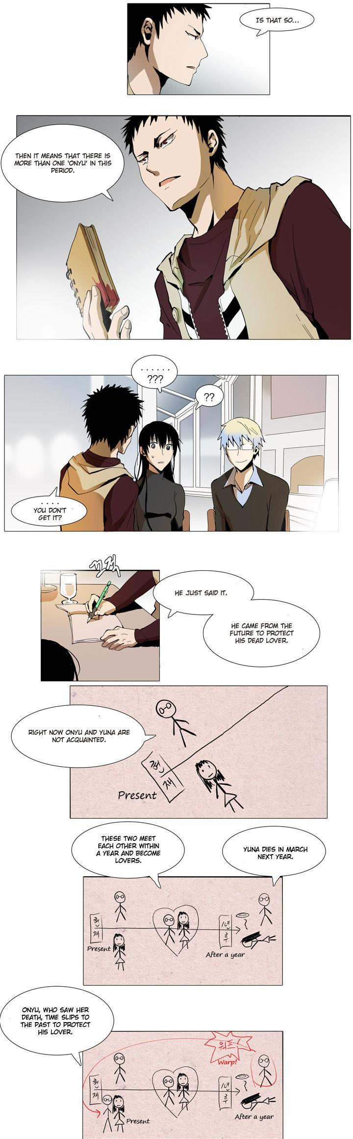 Metronome (LEE Won-Jin) Chapter 13 page 3 - Chapter 13 : ~Andante 93~ 06