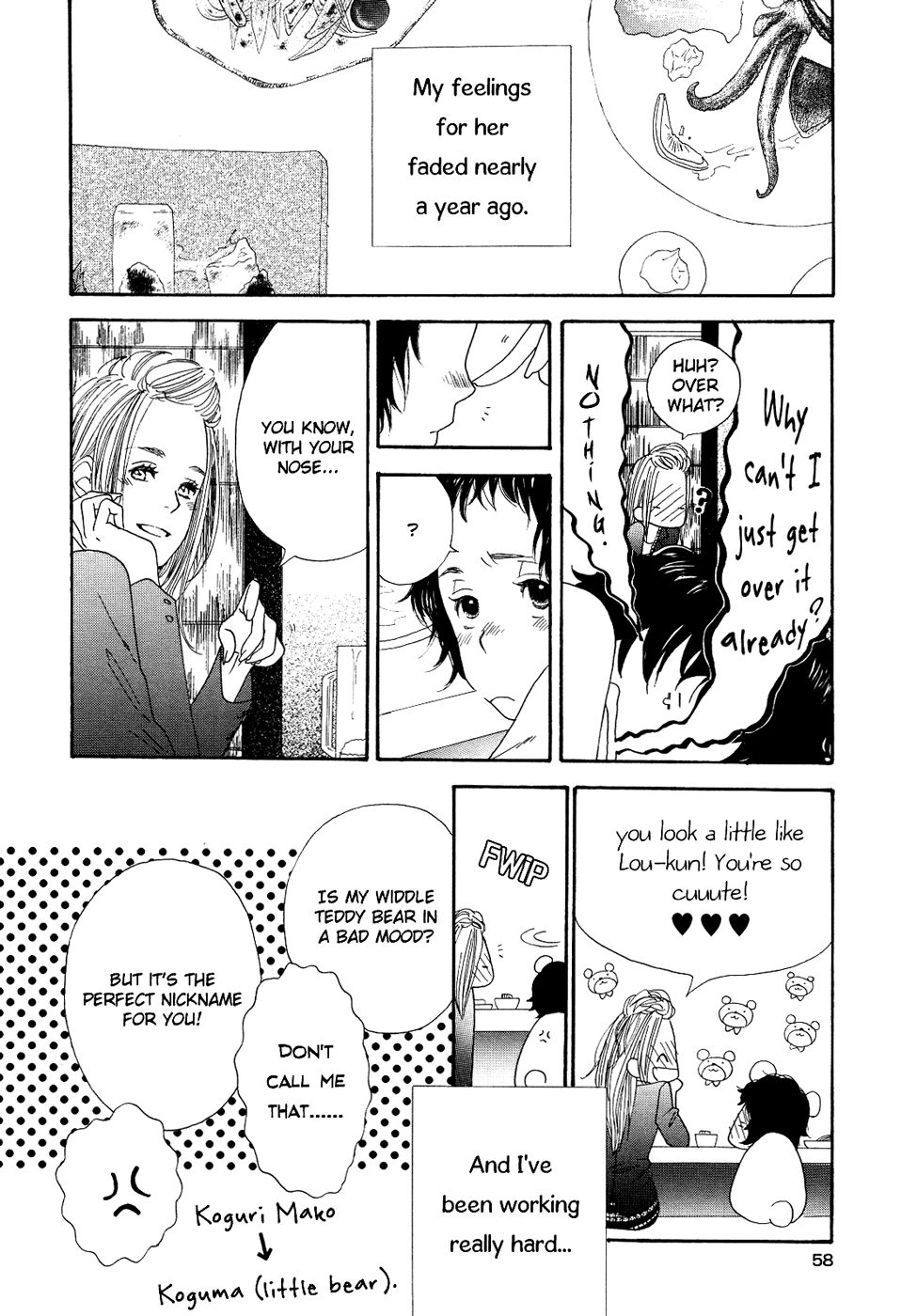 Mette Sarete Kya Chapter 2 page 10 - Chapter 2: My Teddy Bear