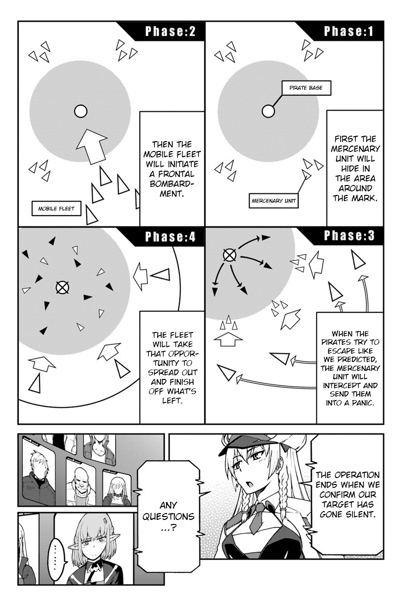 Mezametara saikyou soubi to uchuusen-mochi datta no de, ikkodate mezashite youhei toshite jiyuu ni ikitai Chapter 5.1 page 4 - Chapter 5.1: (Part two)