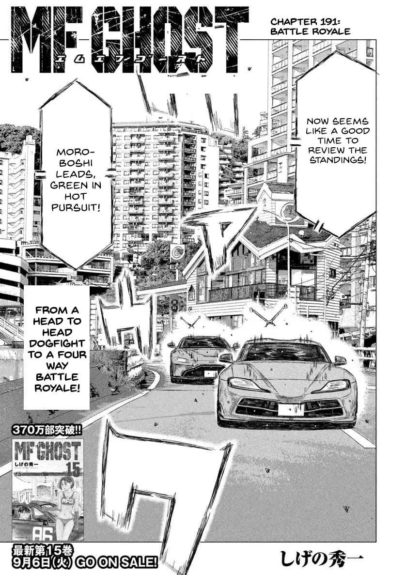 MF Ghost Chapter 191 page 1 - Chapter 191: Battle Royale