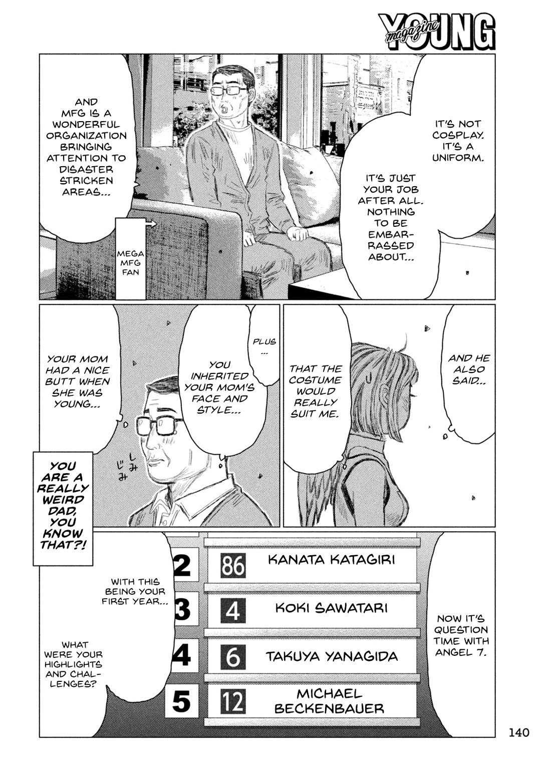 MF Ghost Chapter 238 page 6 - Chapter 238: Follow Takuya Yanagida!