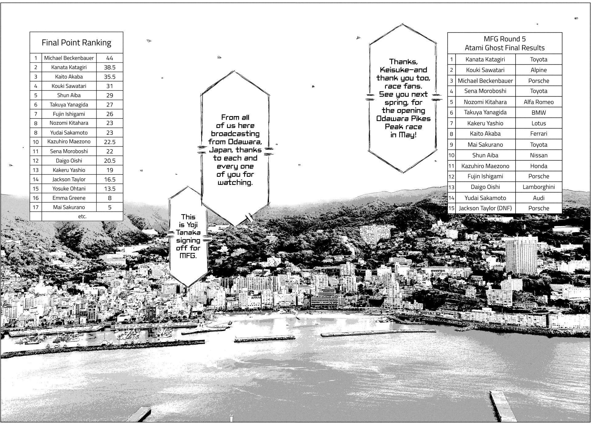 MF Ghost Chapter 274 page 4 - Chapter 274