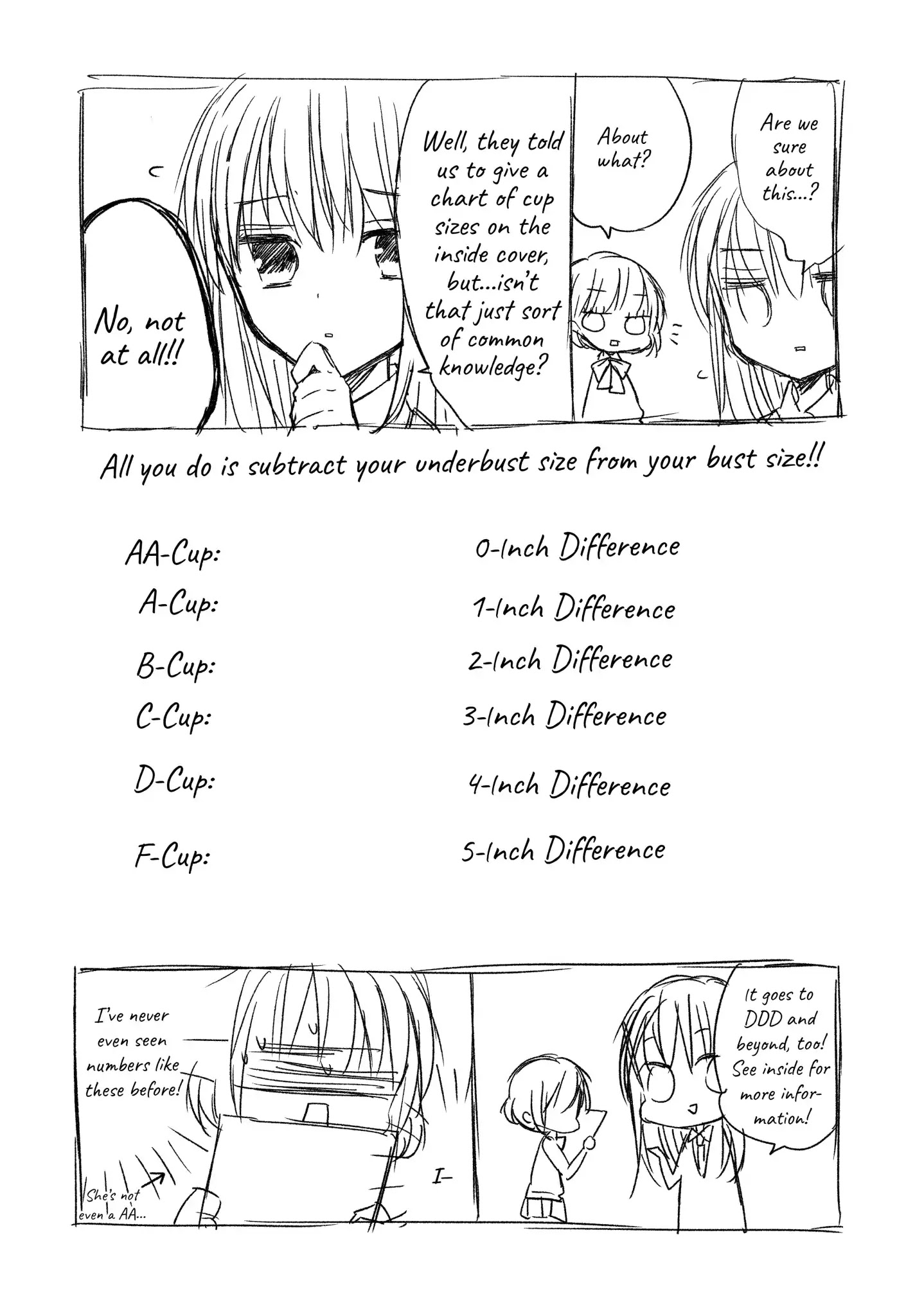 Midara na Ao-chan wa Benkyou ga Dekinai Chapter 23.6 page 6 - Vol.5 Extra Credit 2: Undressing