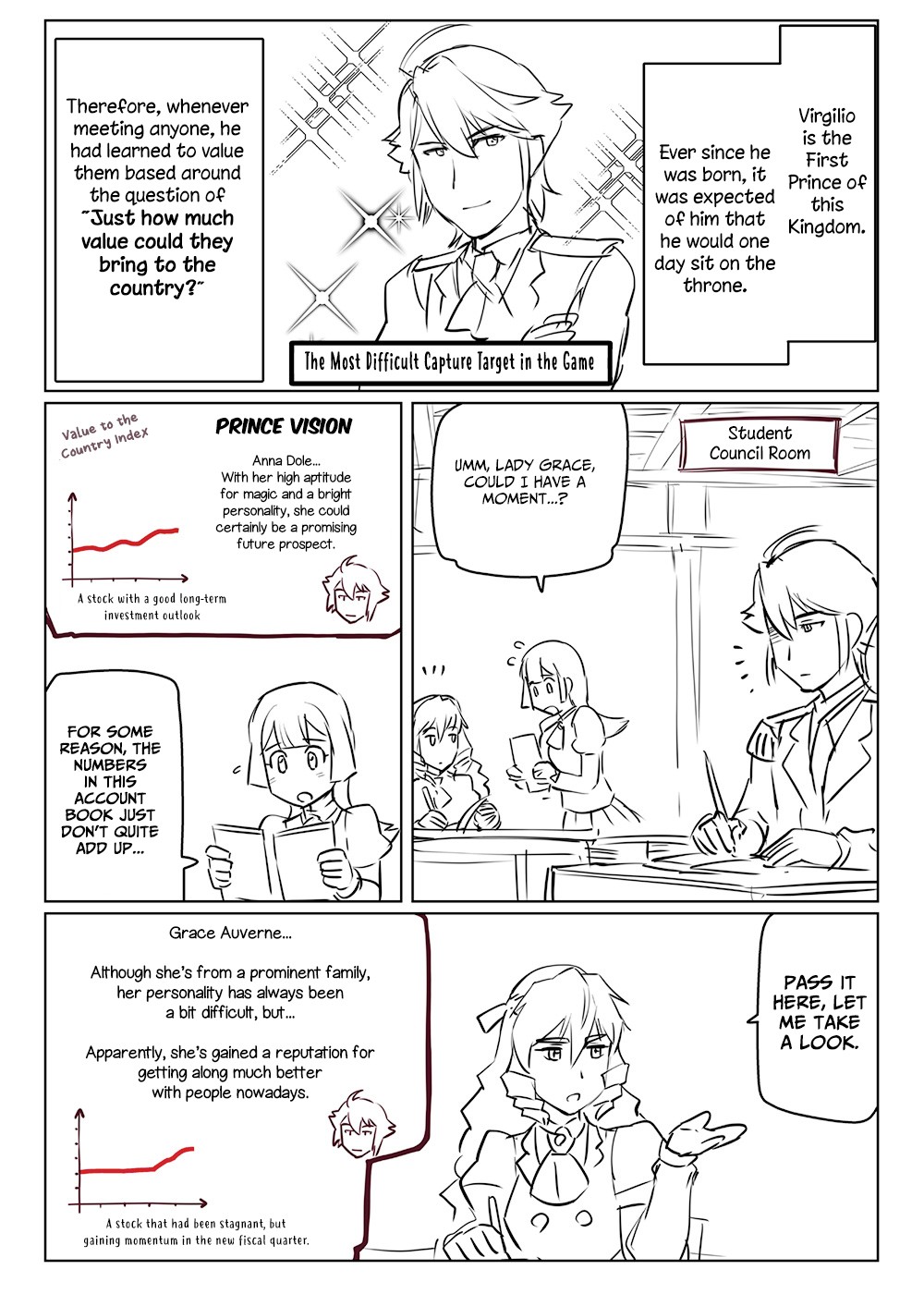 Middle-Aged Man's Noble Daughter Reincarnation Chapter 11 page 1 - Chapter 11