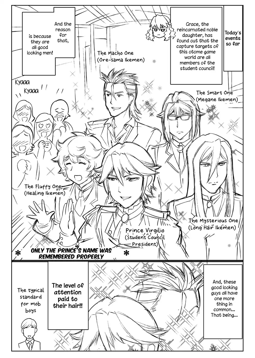Middle-Aged Man's Noble Daughter Reincarnation Chapter 4 page 1 - Chapter 4