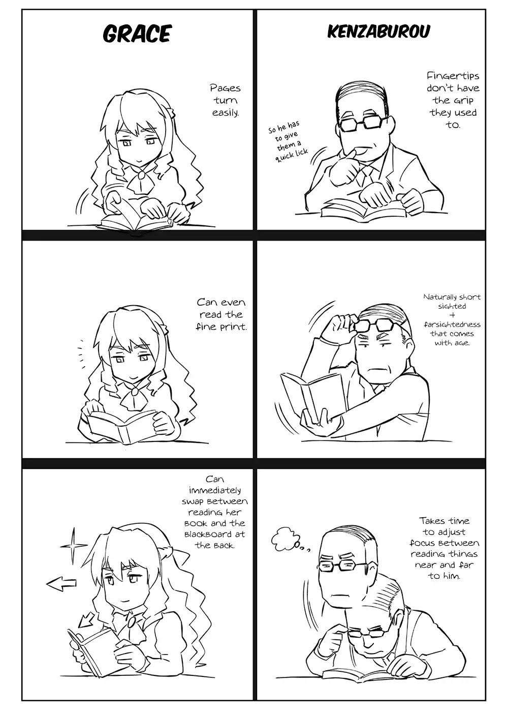 Middle-Aged Man's Noble Daughter Reincarnation Chapter 7 page 3 - Chapter 7