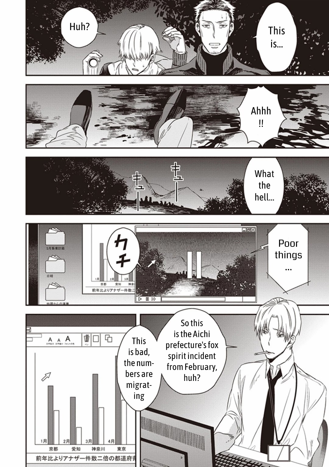Midnight Occult Civil Servants Chapter 5.1 page 5 - Chapter 5.1