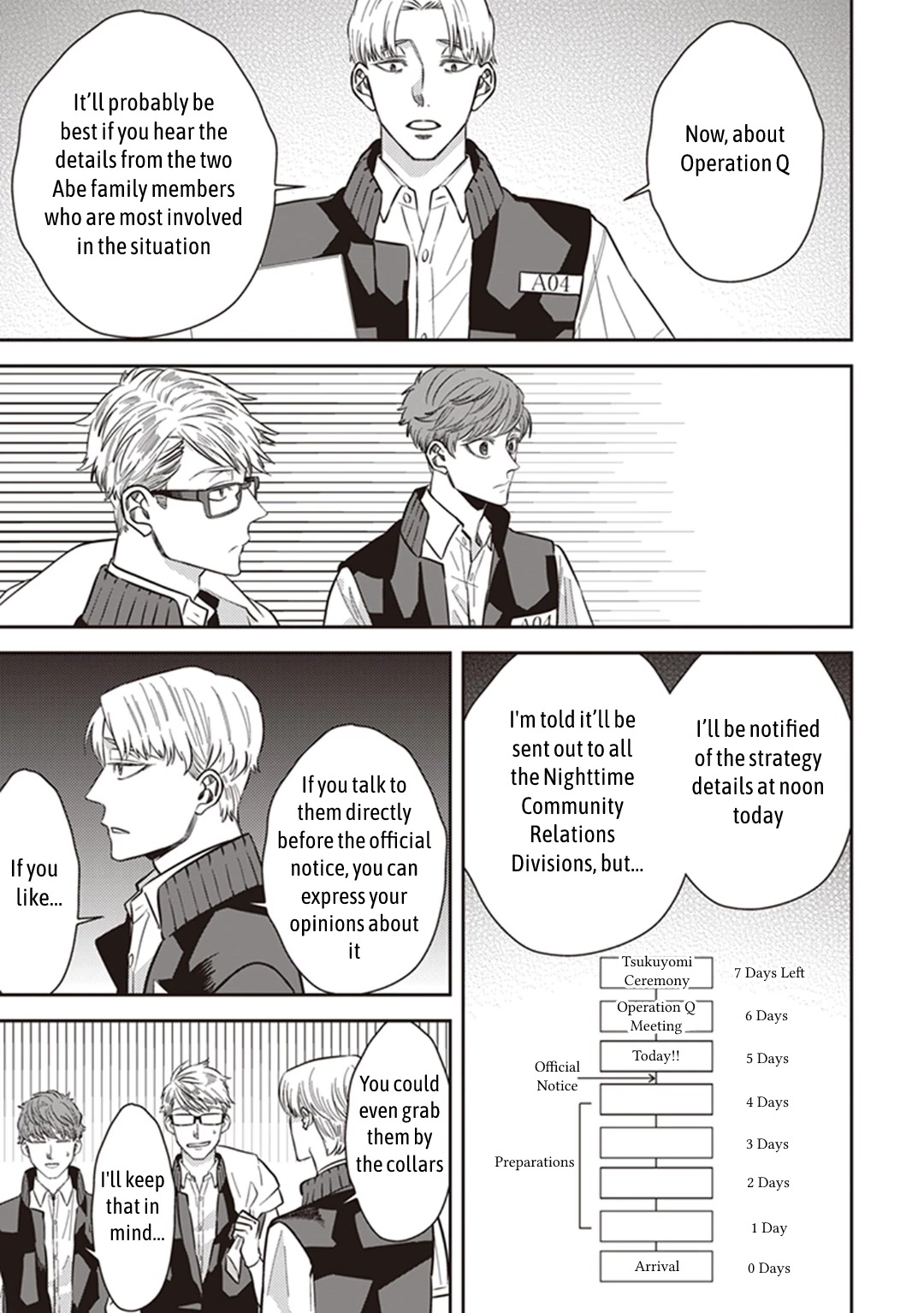 Midnight Occult Civil Servants Chapter 58 page 29 - Chapter 58: Quetzalcoatl Countermeasure Strategy