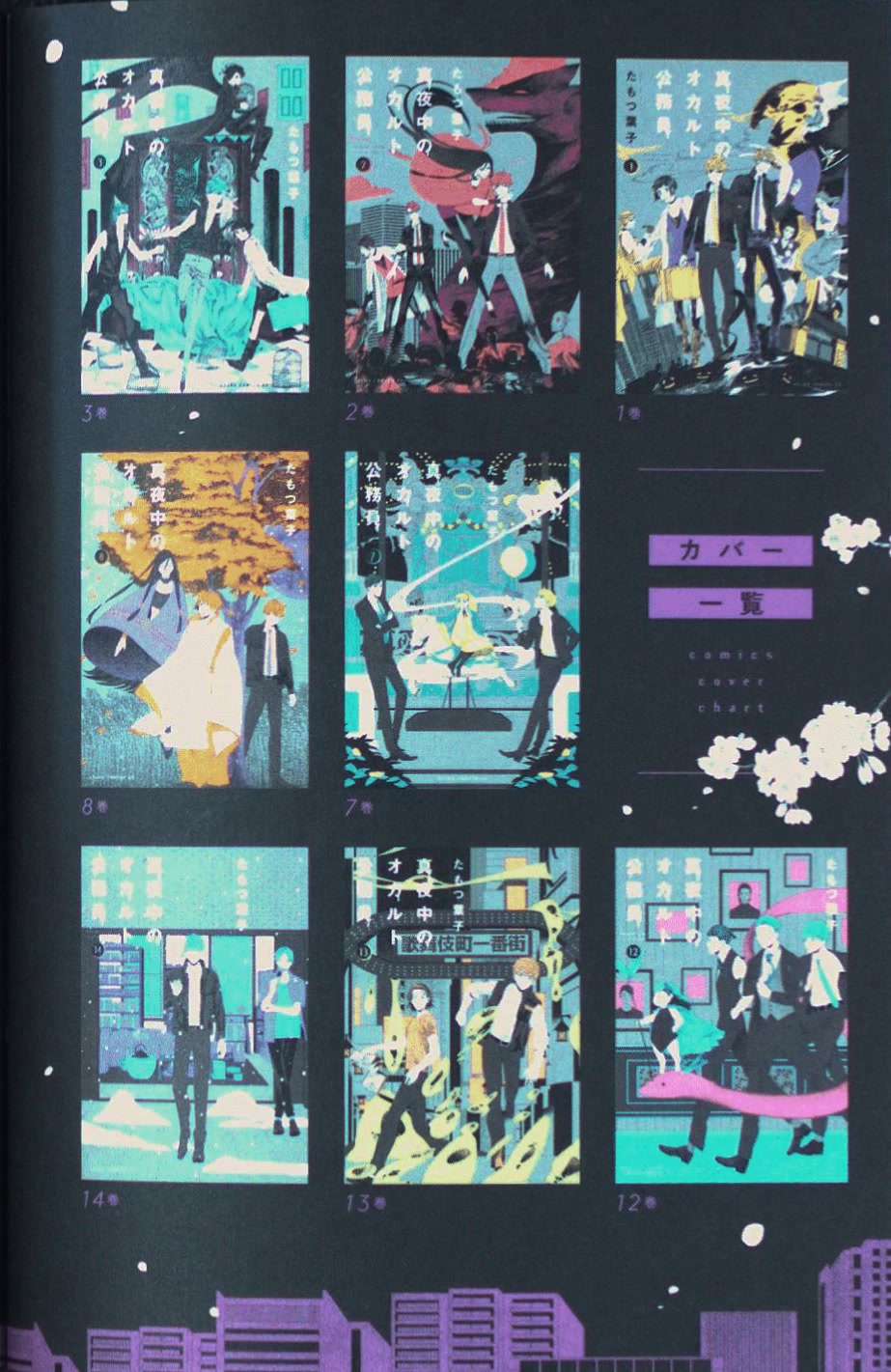 Midnight Occult Civil Servants Chapter 64.5 page 26 - Chapter 64.5: Bonus Booklet