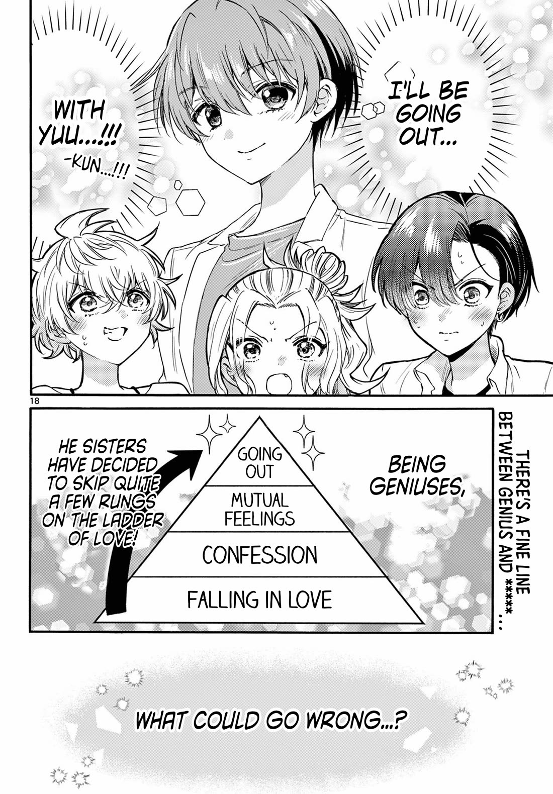 Mikadono Sanshimai wa Angai, Choroi Chapter 126 page 18 - Chapter 126: The result of love.