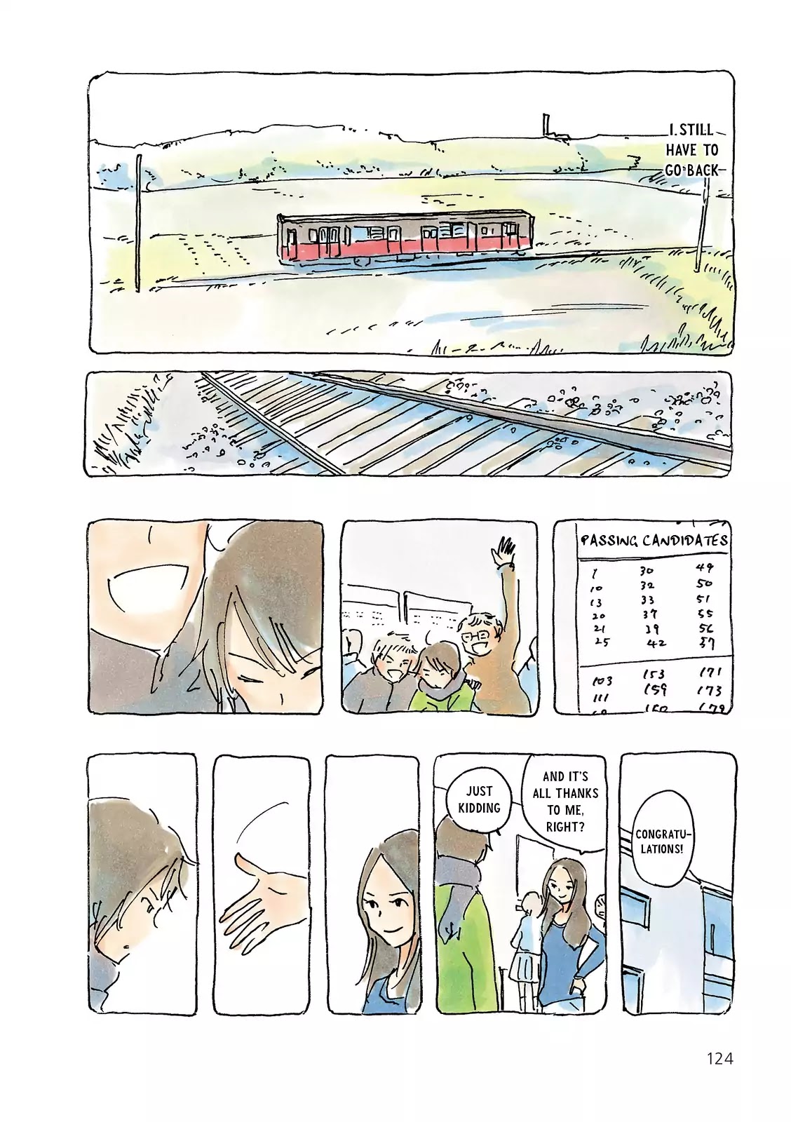 Mikako-san Chapter 208 page 2 - Chapter 208: March