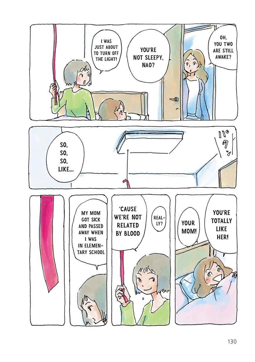 Mikako-san Chapter 29 page 2 - Chapter 29 : Slumber Party