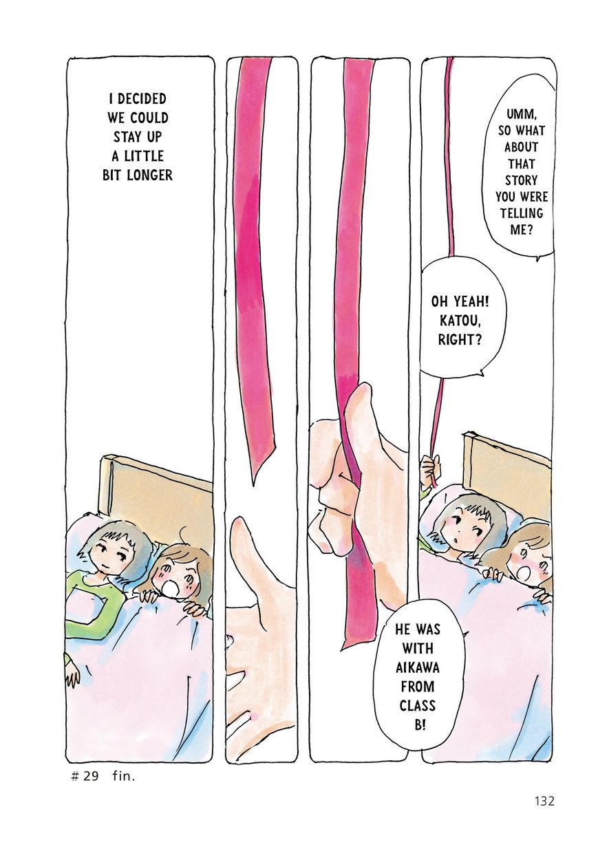 Mikako-san Chapter 29 page 4 - Chapter 29 : Slumber Party