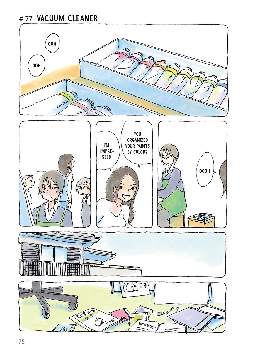Mikako-san Chapter 77 page 1 - Chapter 77 : Vacuum Cleaner