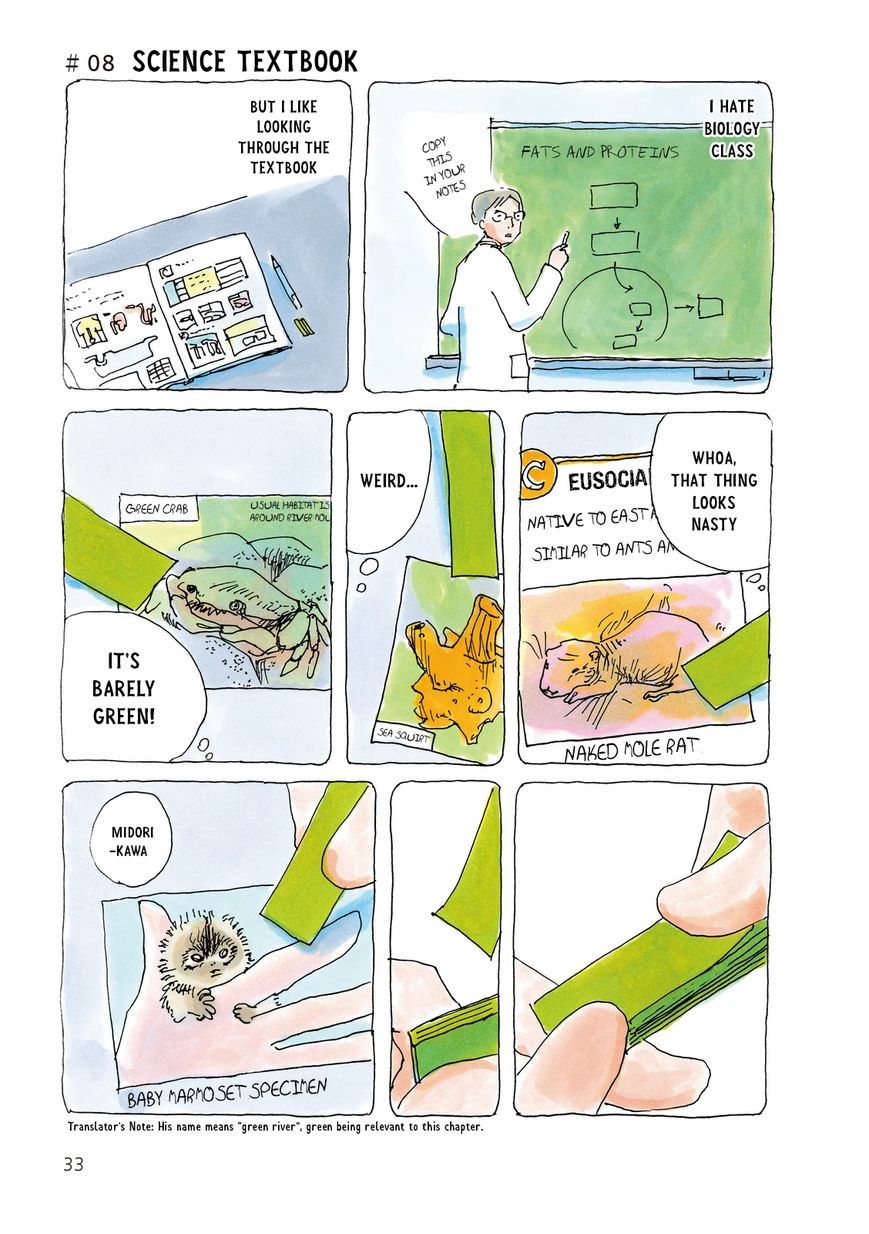 Mikako-san Chapter 8 page 1 - Chapter 8 : Science Textbook