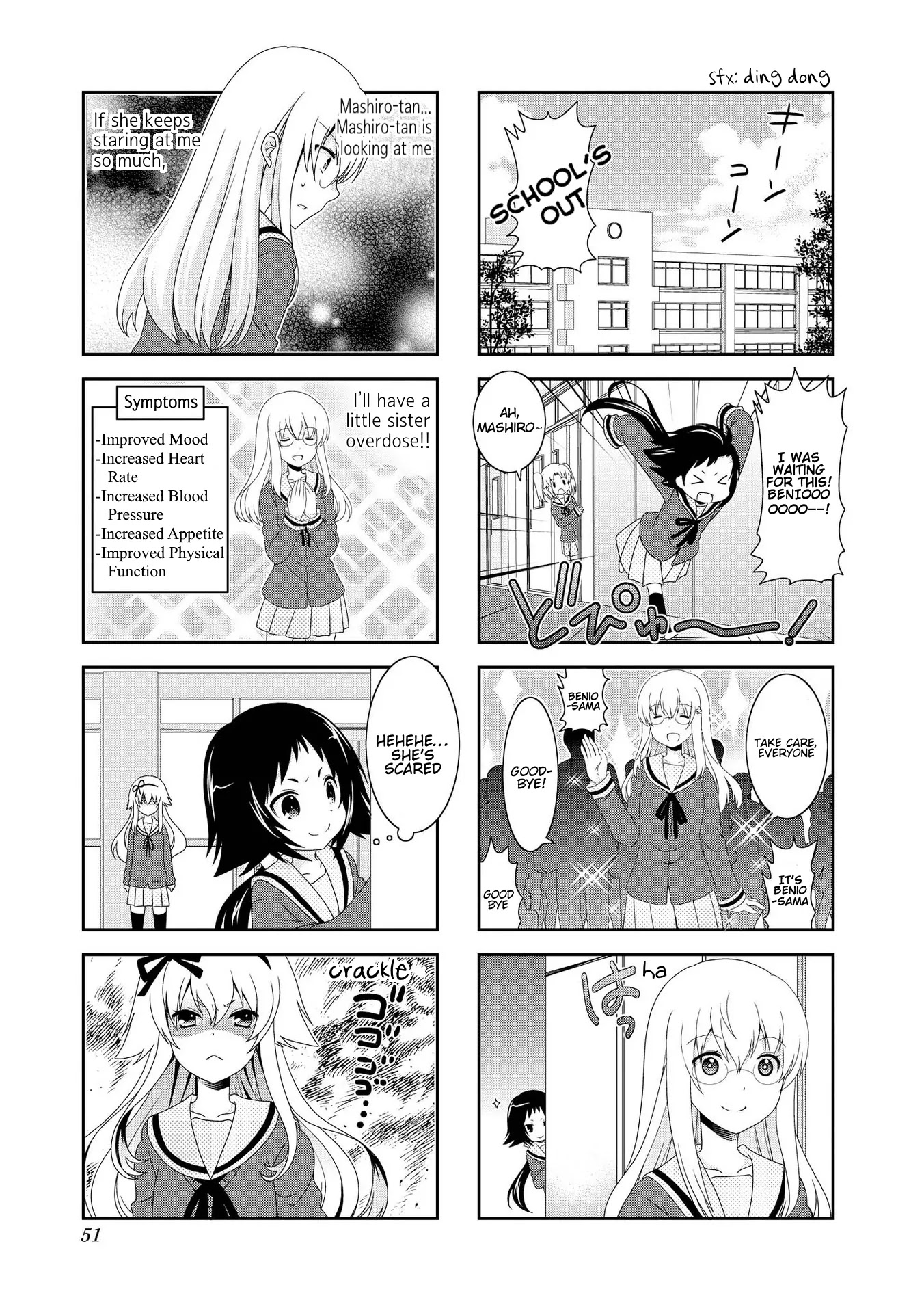 Mikakunin de Shinkoukei Chapter 81 page 4 - Chapter 81