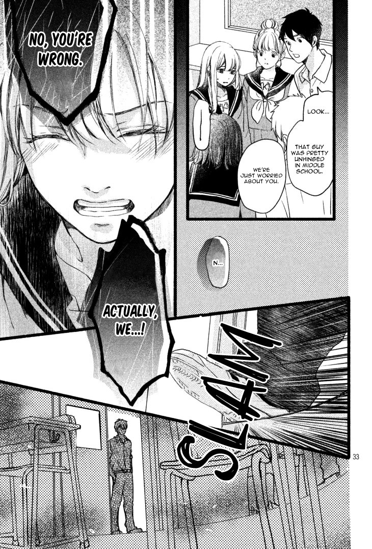 Mikansei Demo Koi ga Ii Chapter 3 page 36 - Chapter 3