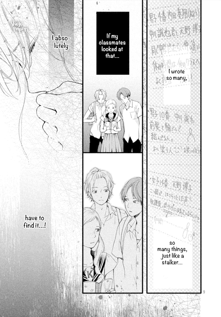 Mikansei Demo Koi ga Ii Chapter 6 page 11 - Chapter 6