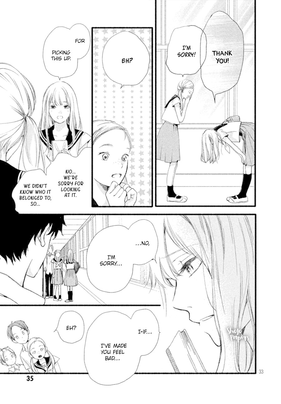 Mikansei Demo Koi ga Ii Chapter 6 page 35 - Chapter 6