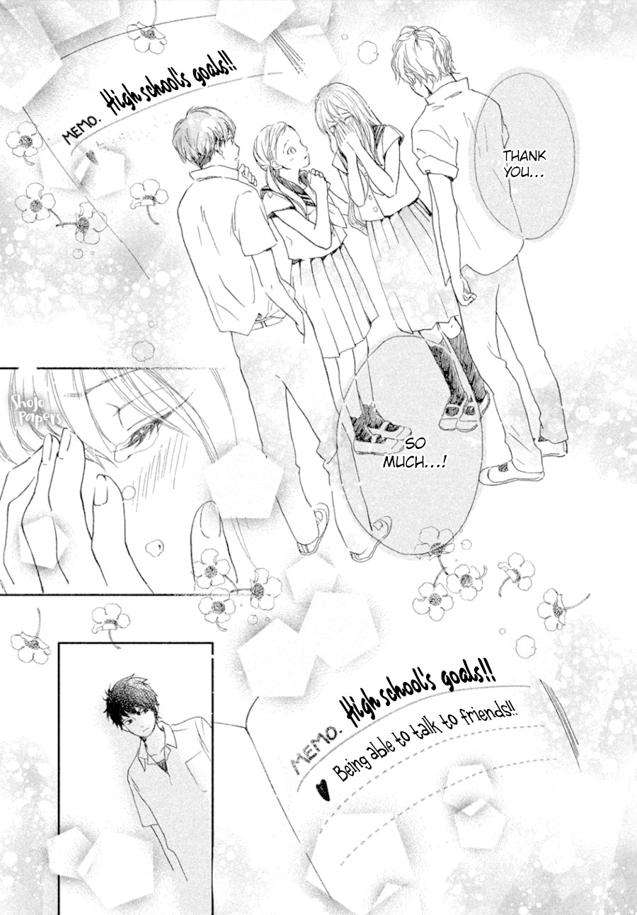 Mikansei Demo Koi ga Ii Chapter 6 page 37 - Chapter 6