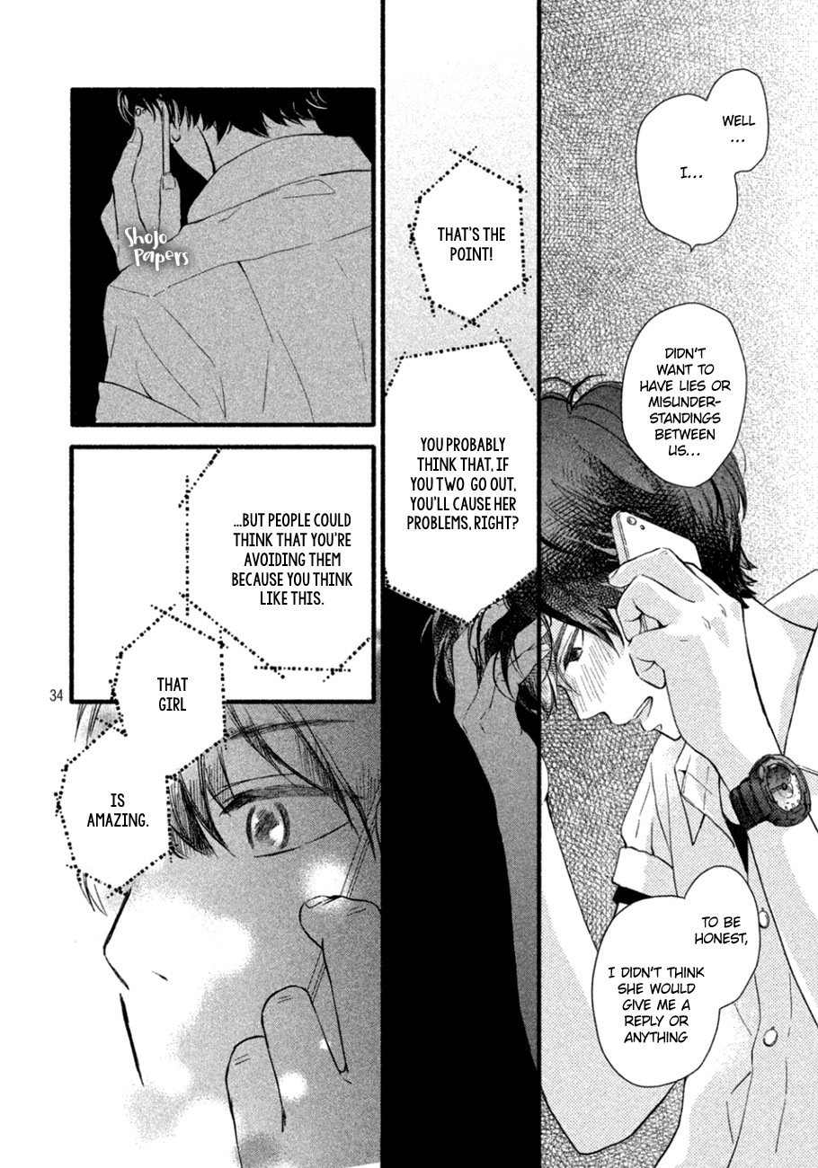Mikansei Demo Koi ga Ii Chapter 7 page 35 - Chapter 7