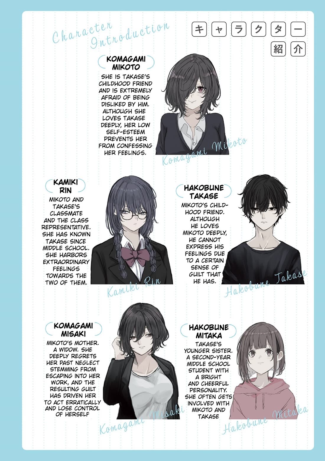 Mikoto-chan Doesn't Want to Be Hated! Chapter 16 page 6 - Chapter 16: Fever and a Sign