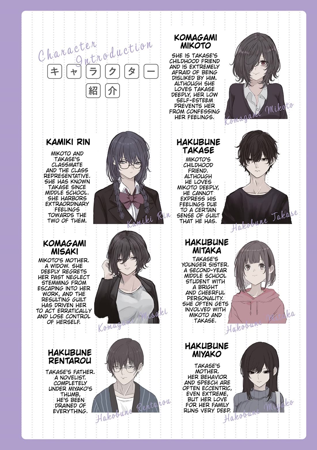 Mikoto-chan Doesn't Want to Be Hated! Chapter 61 page 6 - Chapter 61: Sleeping Arrangements