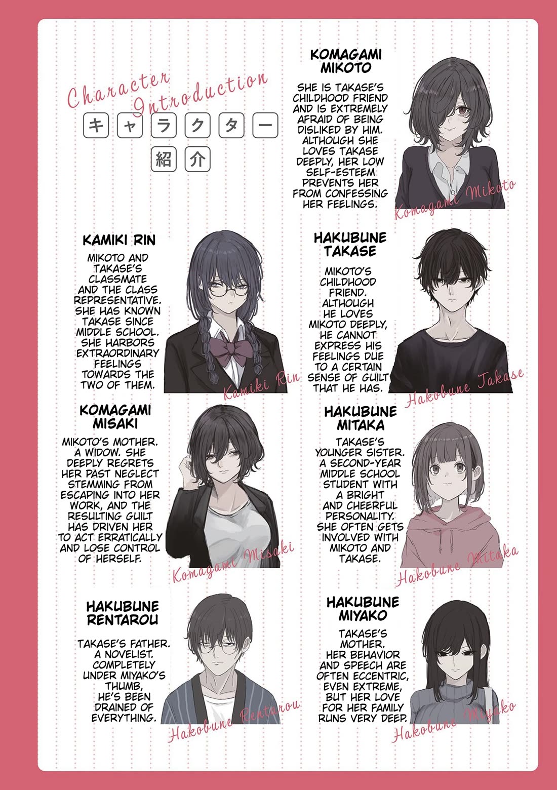 Mikoto-chan Doesn't Want to Be Hated! Chapter 76 page 6 - Chapter 76: Preparation Time