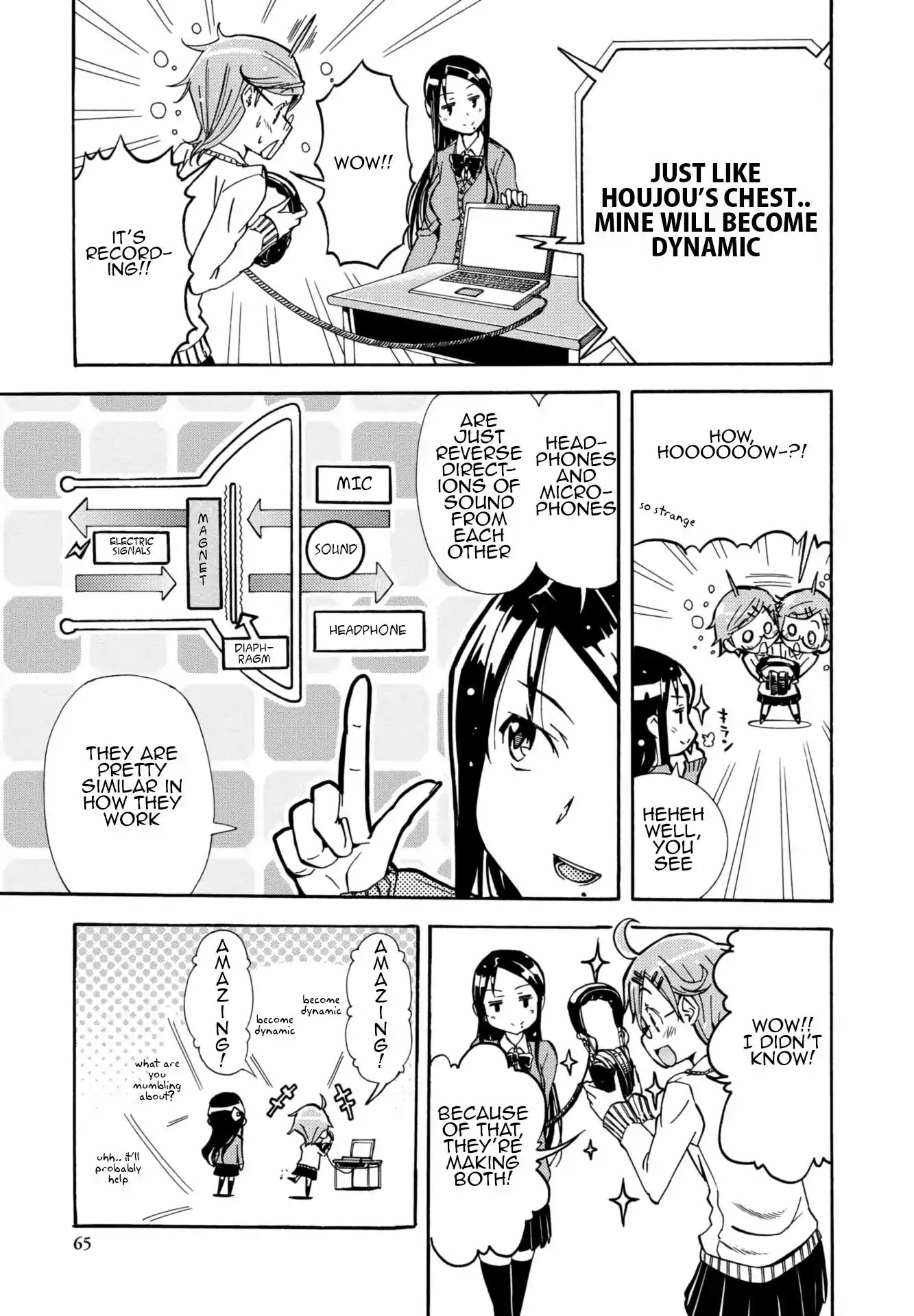 Mimiyori Harmonia Chapter 5 page 5 - Chapter 5: beyerdynamic .2