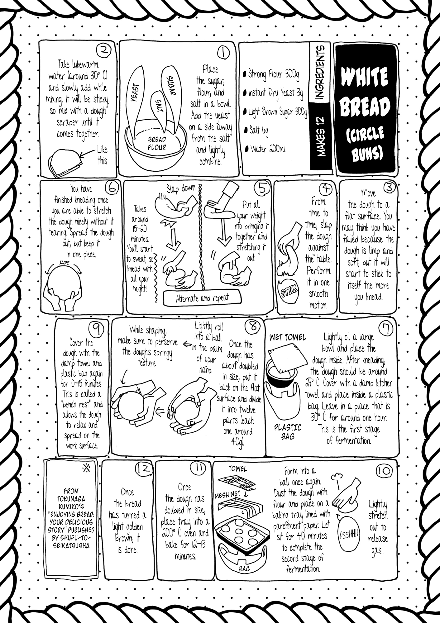 Mimura Bread Chapter 2 page 40 - Chapter 2: Melon Bread