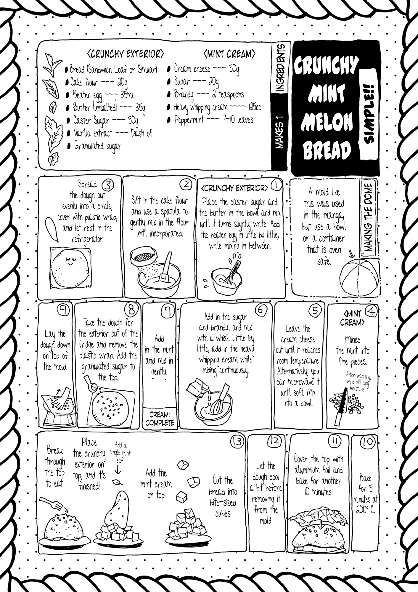 Mimura Bread Chapter 2 page 41 - Chapter 2: Melon Bread