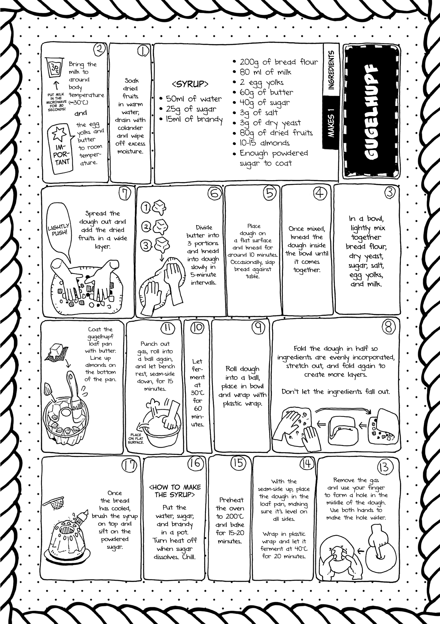 Mimura Bread Chapter 5 page 32 - Chapter 5: Gugelhupf