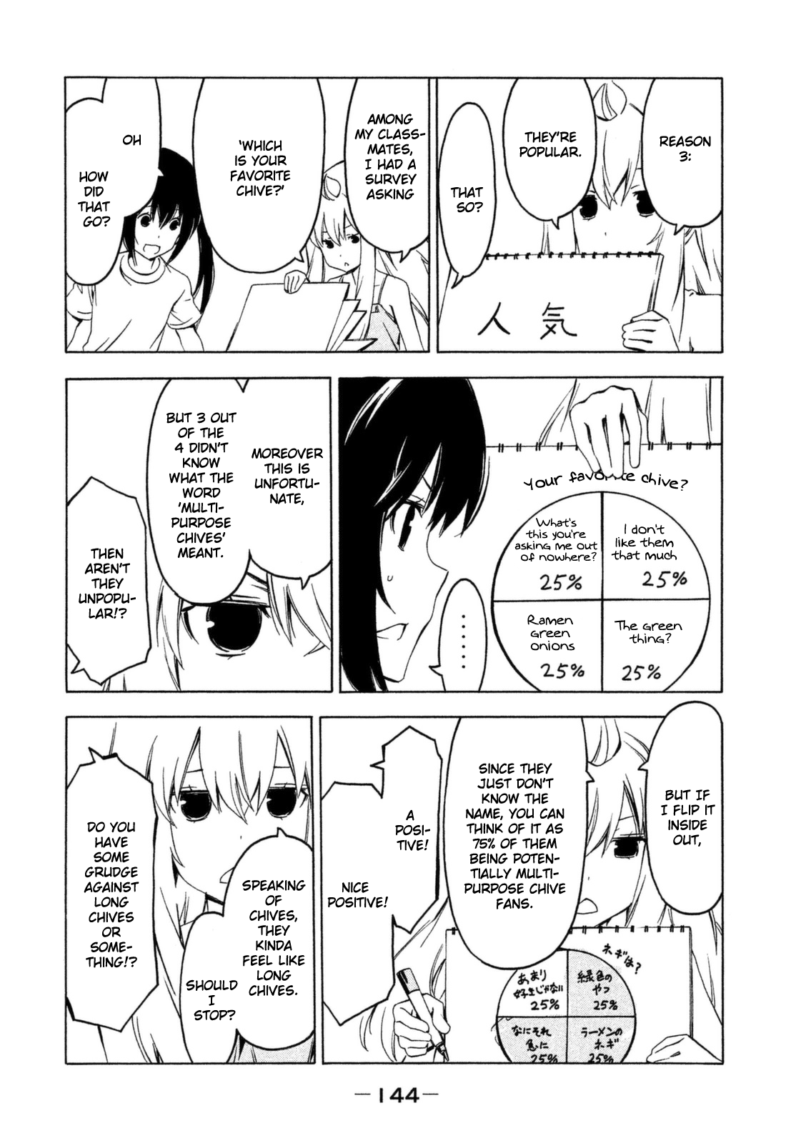 Minami-ke Chapter 251 page 6 - Chapter 251: Multipurpose chives