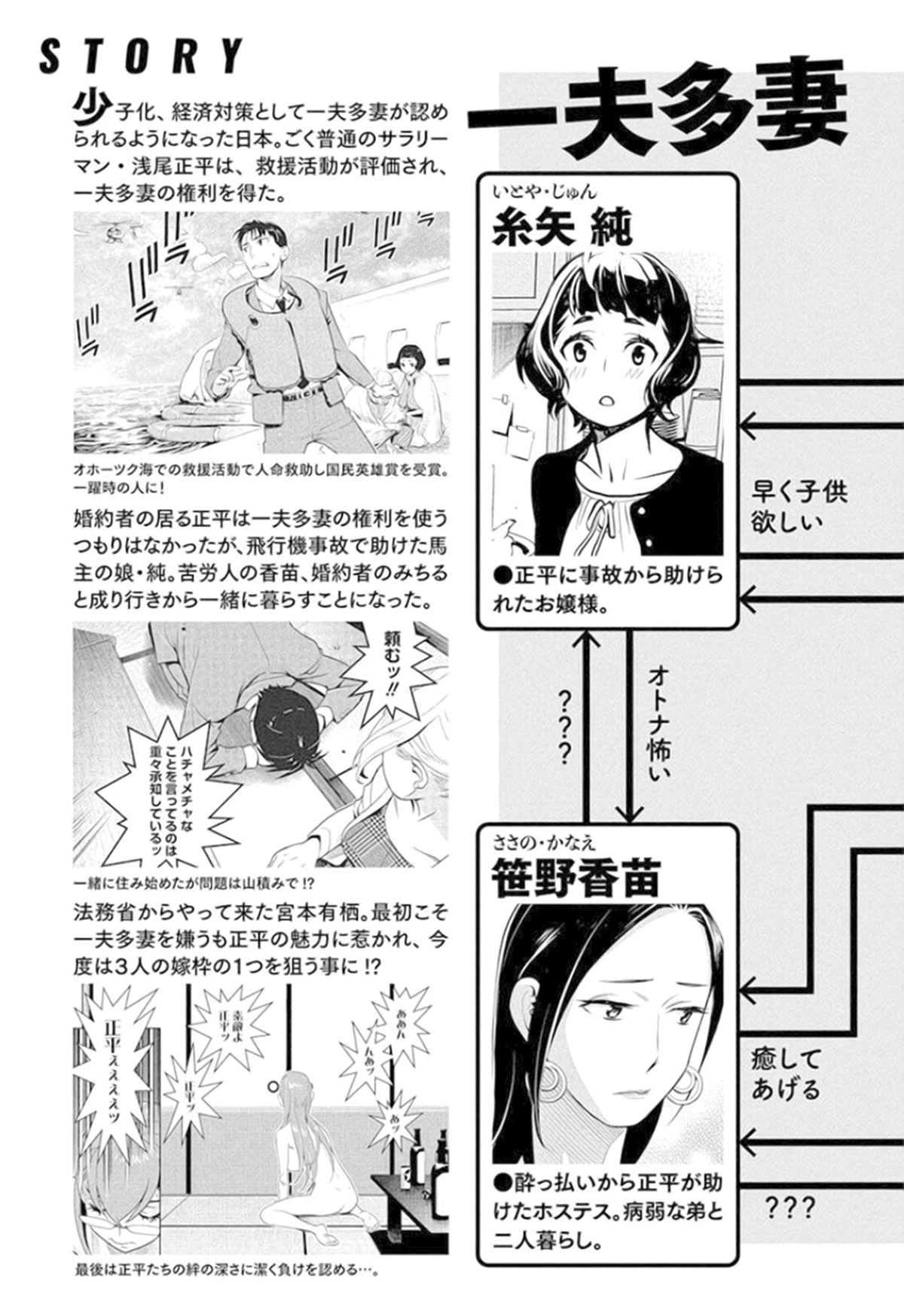 Minpou Kaisei - Nihon wa Ipputasaisei ni Natta Chapter 36 page 5 - Chapter 36: Incorrect Trend